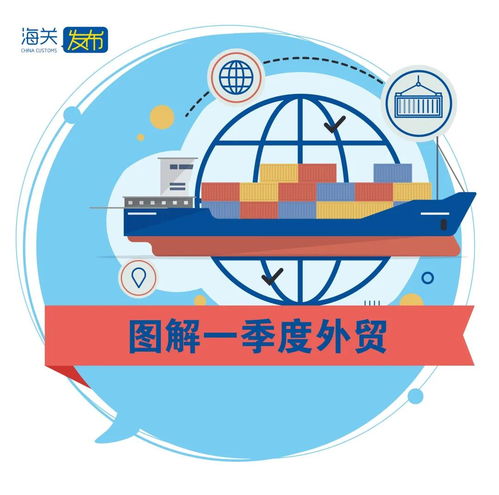 一季度中国进出口贸易总额出炉 东盟成第一大贸易伙伴